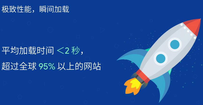 Google  AMP網(wǎng)頁框架技術(shù)是什么