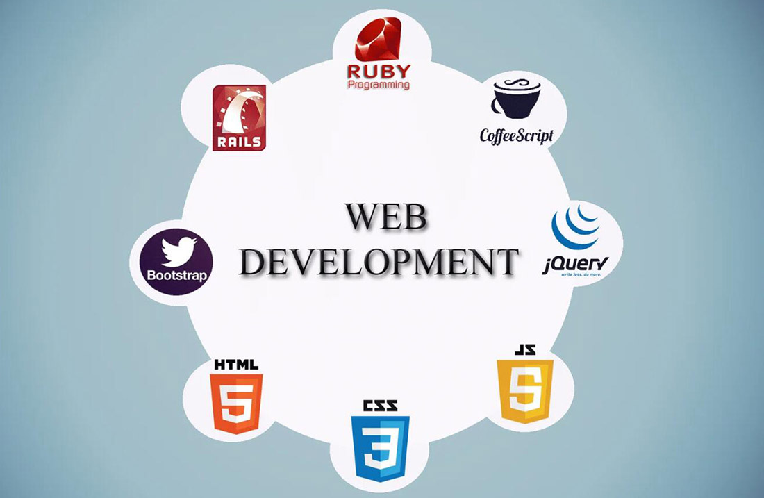 外貿(mào)網(wǎng)站建設(shè)選邦拓國際 外貿(mào)網(wǎng)站建設(shè)選邦拓國際